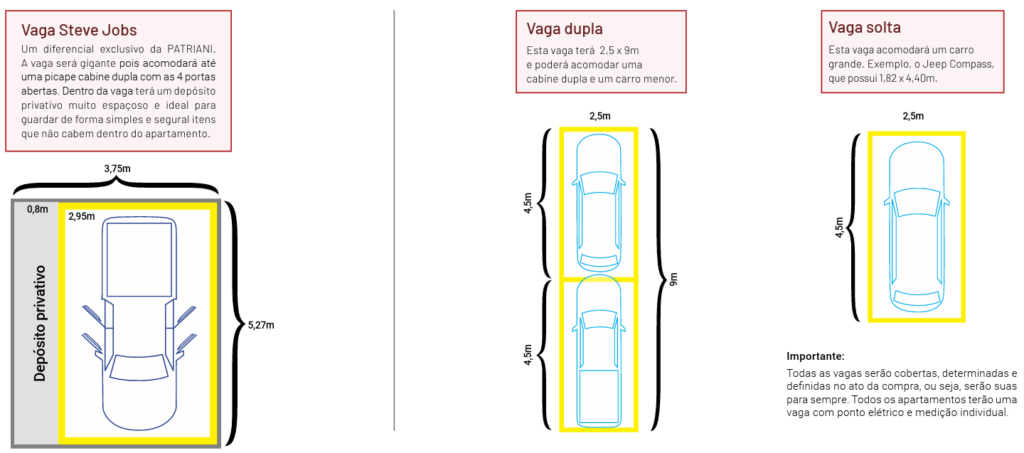 VAGAS CARRO